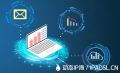 IP地址更換小工具推薦