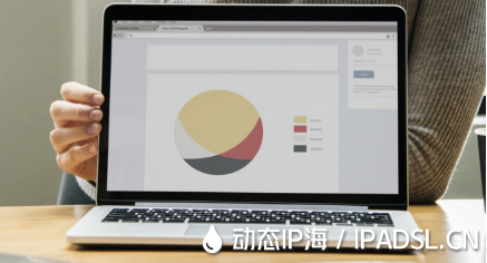 切換IP地址網(wǎng)絡(luò)必備技能?